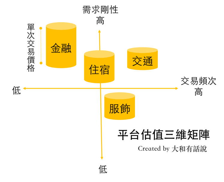 %e5%b9%b3%e5%8f%b0%e7%b6%93%e6%bf%9f