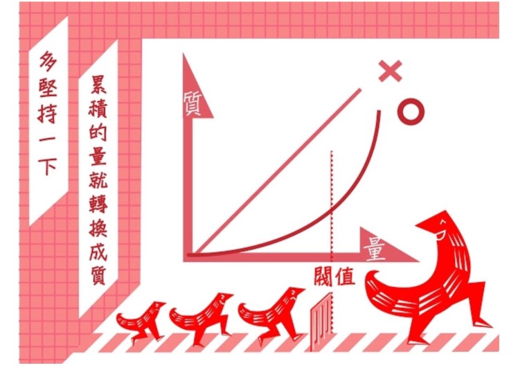 相片 2017-2-4 上午11 10 05